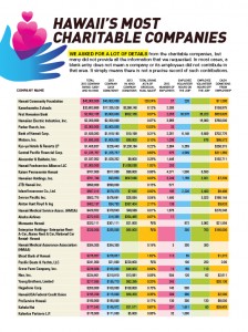 01-14-Nov-Charitable541